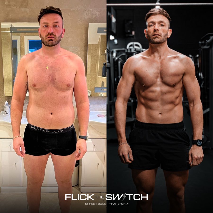 Levi's transformation